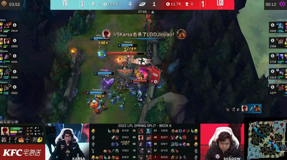 Karsa连续二十场比赛得分超过反败为胜，SKT不断突破！(常规赛连续得分上双)